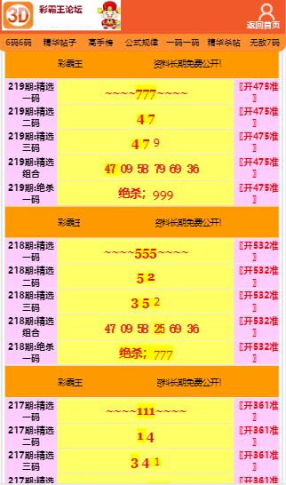 澳门彩霸王六肖中特,专业数据点明方法_KIU82.332艺术版