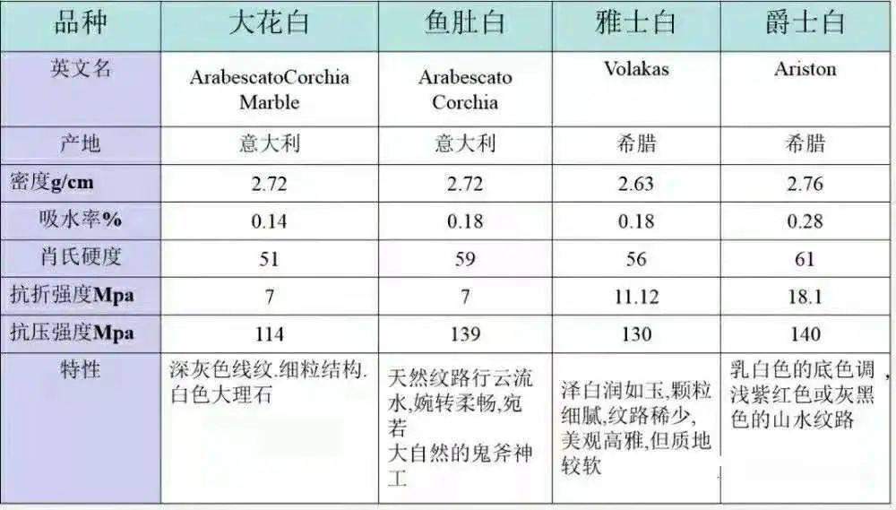 2024年澳门6合彩资料,稳固计划实施_ZWP82.622高级版