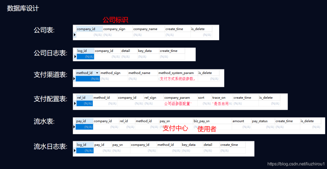 新澳门免费资料大全历史,深究数据应用策略_YSZ82.394酷炫版