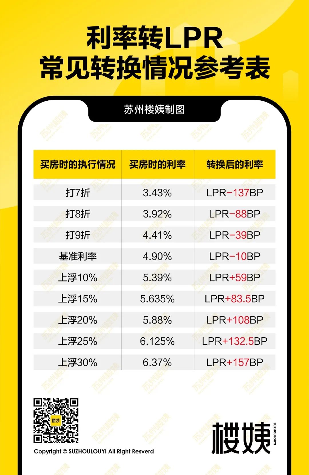 人民银行LPR利率最新动态解析及影响分析