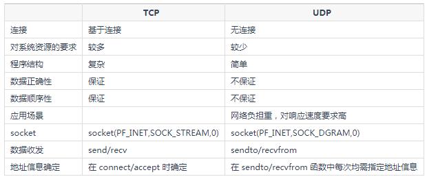 2024新澳免费资料,深入数据策略解析_Device73.85