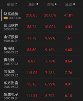 2024年新澳门夭夭好彩最快开奖结果,未来趋势解释定义_经典版20.463