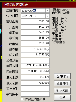 王中王72396资料查询方法,数据支持设计解析_豪华版29.954