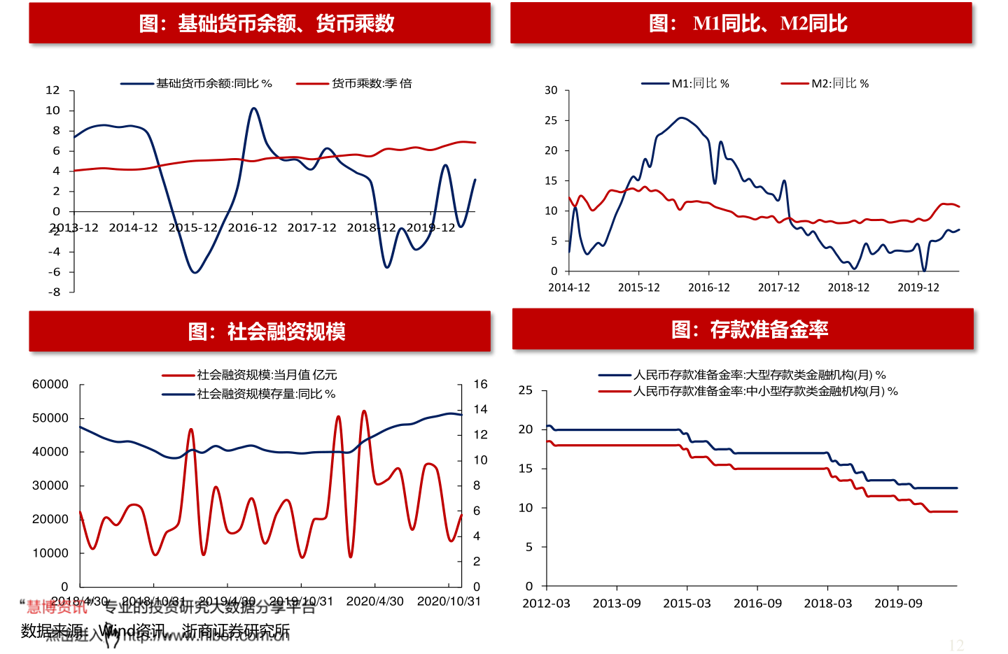 河北最新房价,河北最新房价，多元因素下的市场走势分析