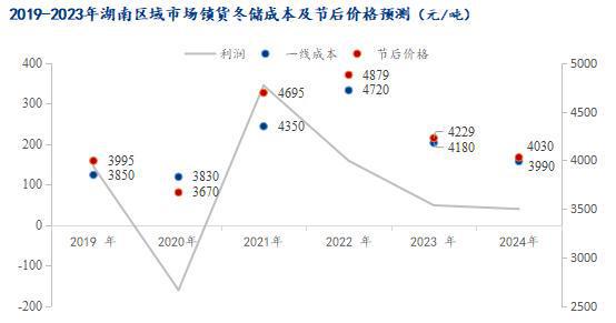 长沙钢材最新价格，时代印记与市场的脉动