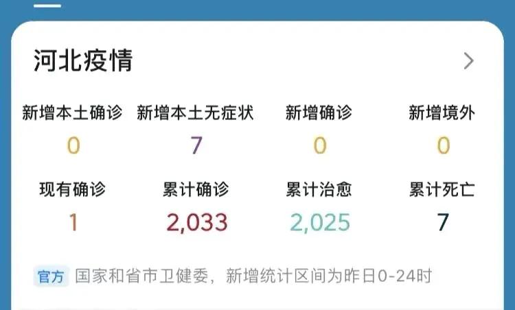 河北疫情实时更新，全面、深入的最新消息