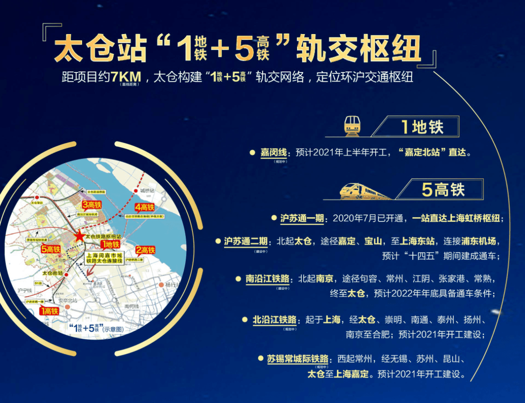 太仓地铁最新规划详解，初学者与进阶用户的步骤指南