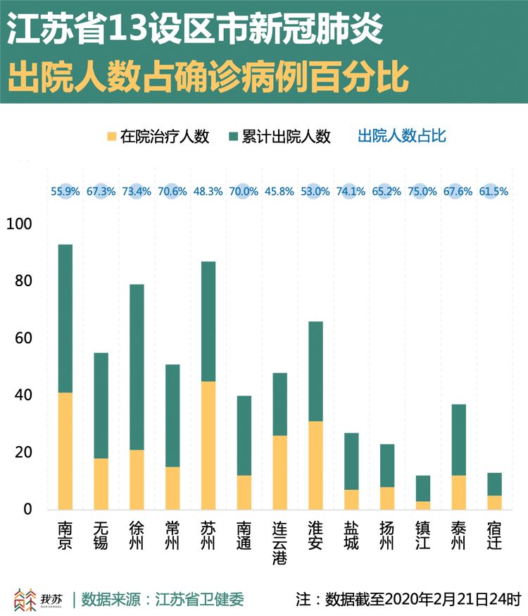 今日全国疫情最新数据与观点论述分析