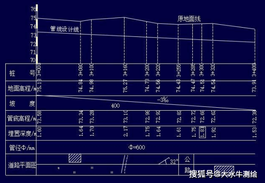 新澳精准资料大全,设计规划引导方式_BXH25.966计算版