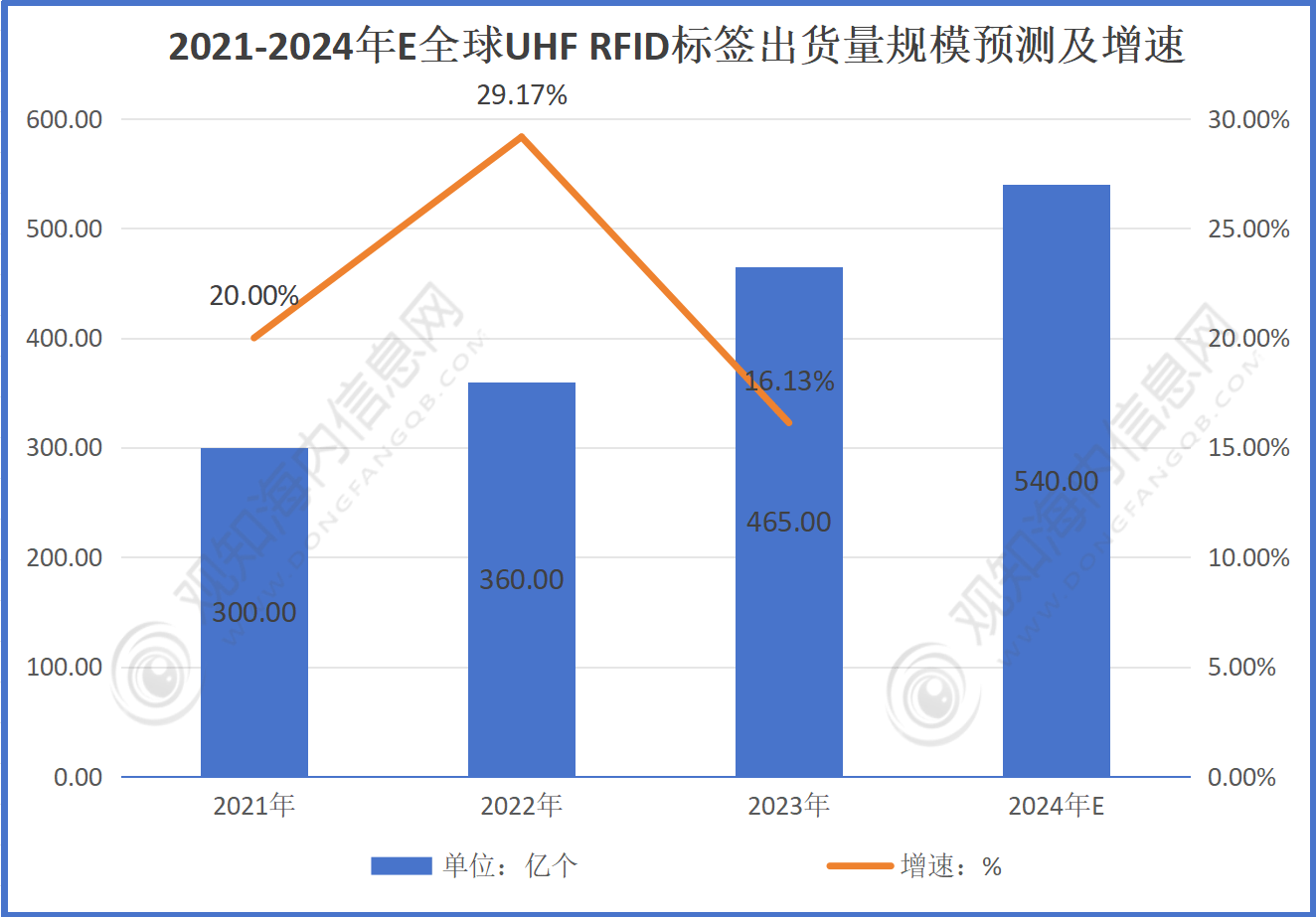 2024新澳资料大全免费,金属材料_IXA51.313携带版