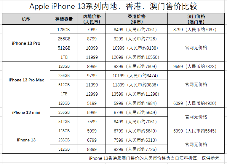 奥门天天开奖码结果2024澳门11月19日开奖记录,创新策略设计_PCQ51.844幽雅版