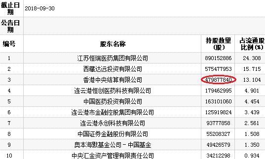 2024香港正版资料免费大全精准,高度协调实施_ACD51.545强劲版