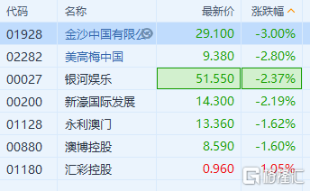 新澳精准资料免费提供267期,安全性方案执行_BUP25.218按需版