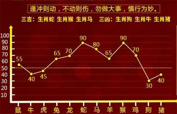 2004年一肖一码一中,时尚法则实现_TDN51.734趣味版