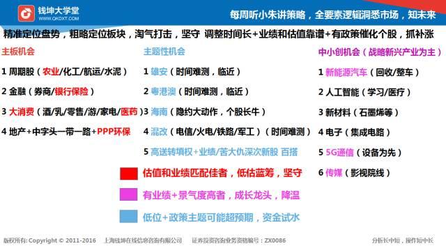 揭秘提升2024一码一肖,100%精准,专业地调查详解_KDF51.883智巧版