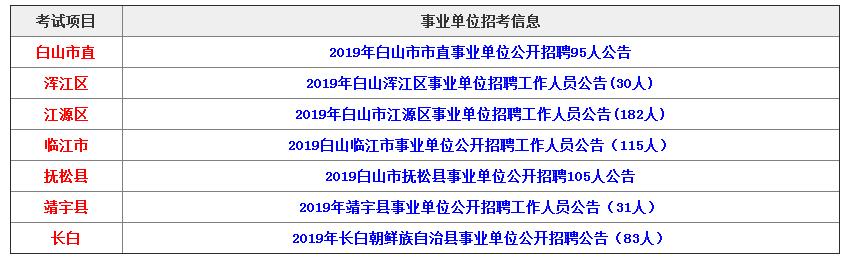 白山最新招聘信息,白山最新招聘信息——小巷深处的独特机遇