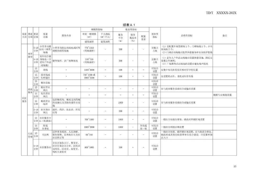 北京最新款技能学习指南，任务完成步骤详解