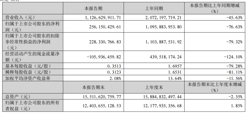 第277页