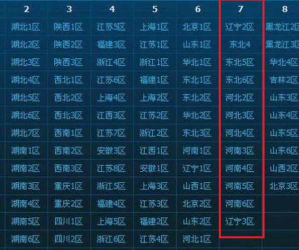 新噢门三二五期出三肖独家十码,数据整合解析计划_RXD50.964科技版