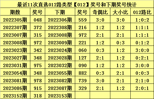 第273页