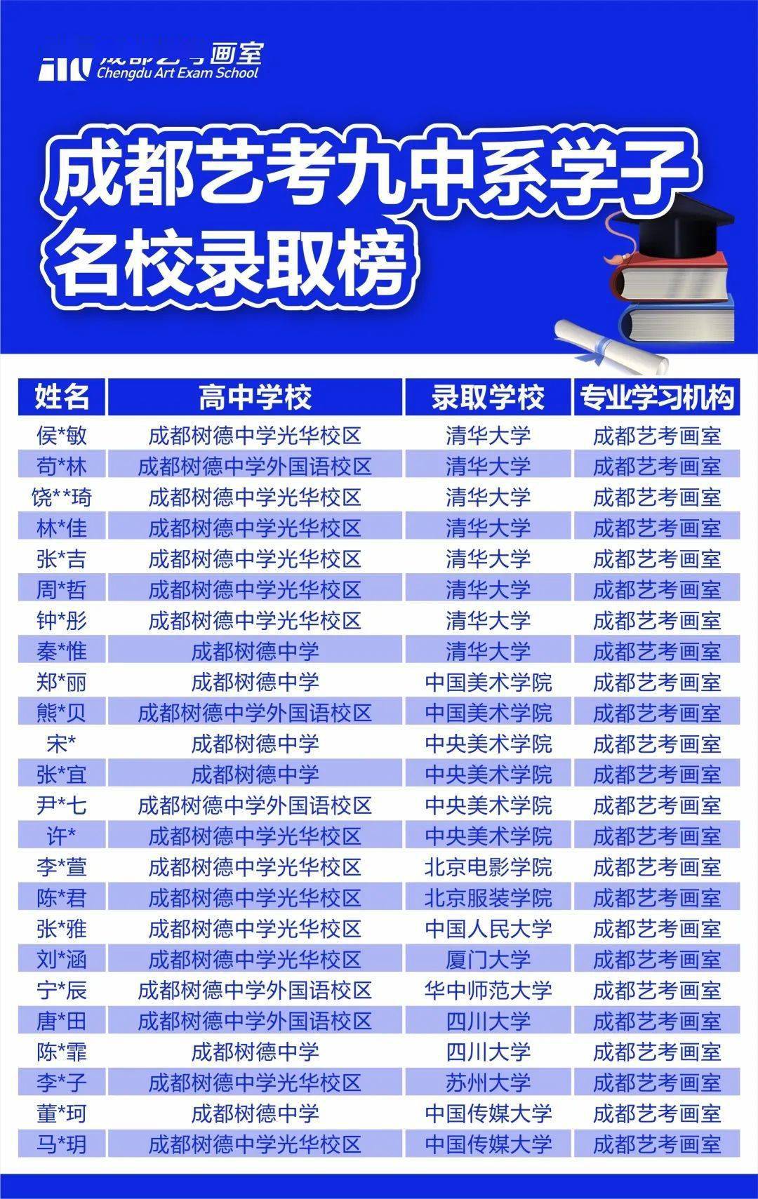 澳门四肖期期精准,快速处理计划_EKN50.131多元文化版