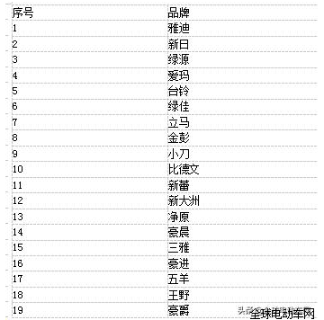 2024澳门正版码表图,执行验证计划_HFS50.934妹妹版