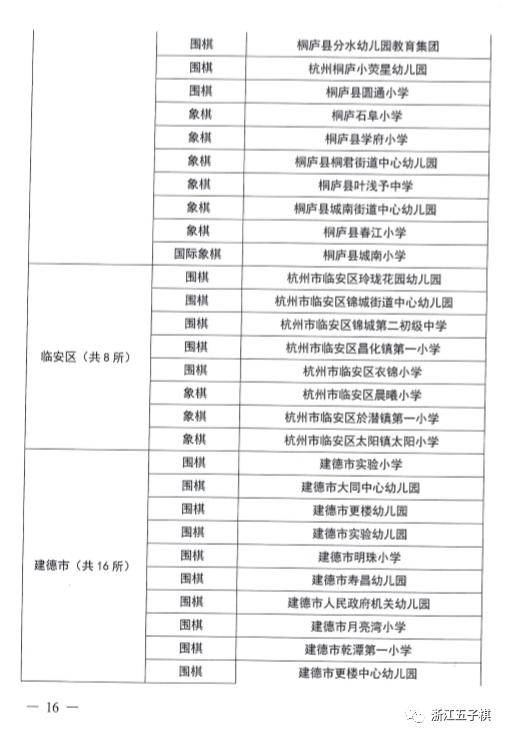 澳门6合开奖结果+开奖记录,定性解析明确评估_PDI50.911全球版