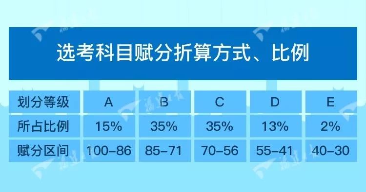 濠江伦坛,持续性实施方案_DHY50.267掌中版