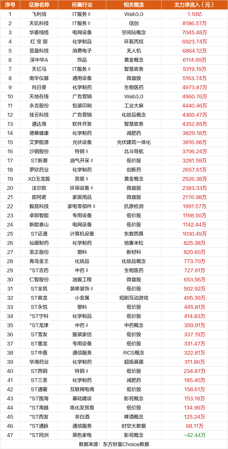 2024澳门跑狗图最新版今天104,科学数据解读分析_IHN50.722未来版