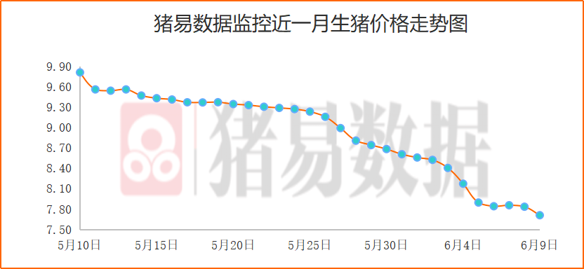 三肖必中三期必出最新版,深入登降数据利用_TVW50.145社交版