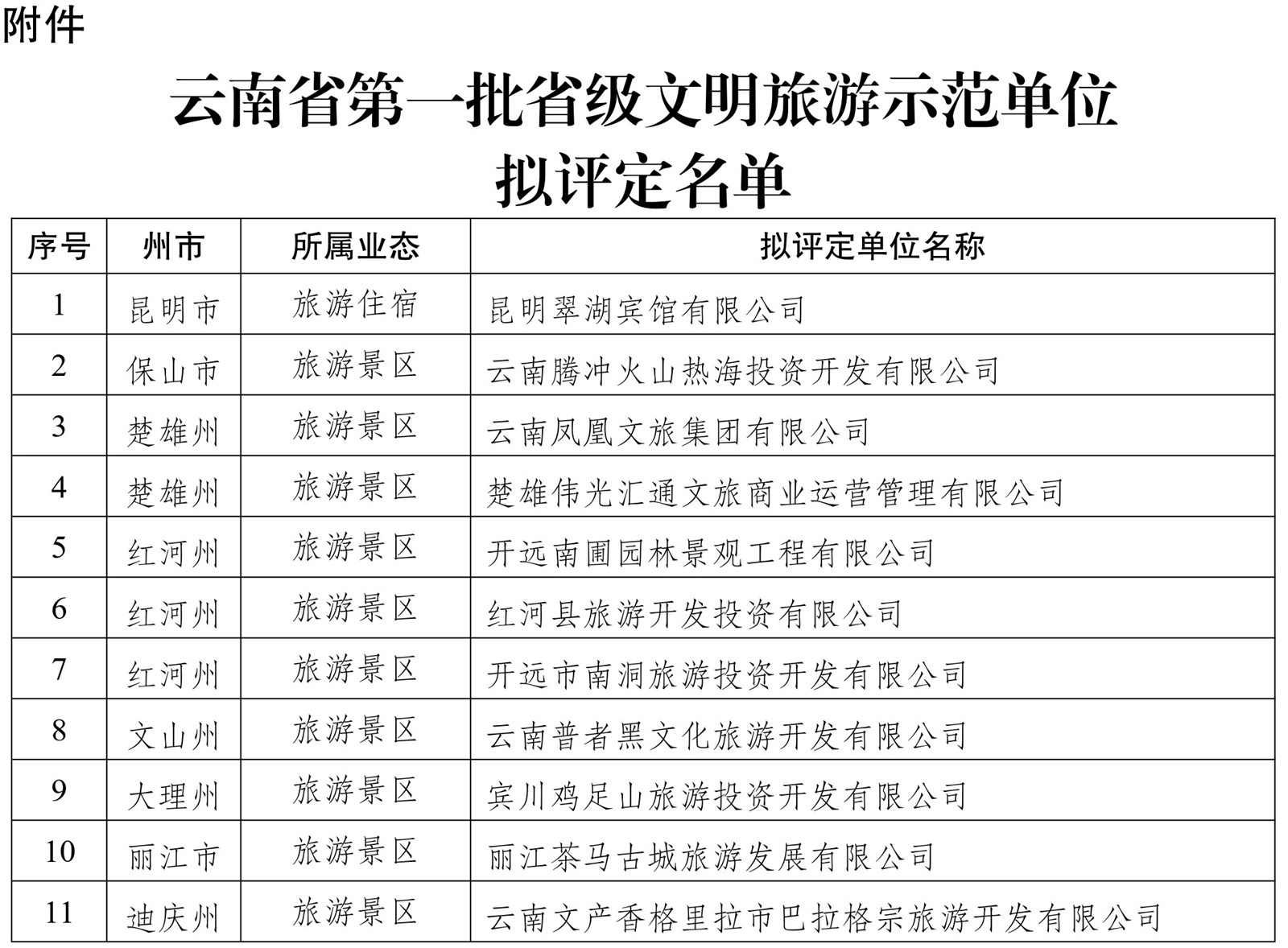 2024澳门开奖结果记录,操作实践评估_SJV50.679云技术版