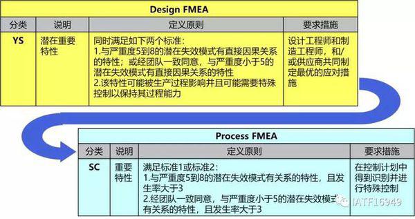 期期中特马一肖,灵活性执行方案_SQY50.807特色版