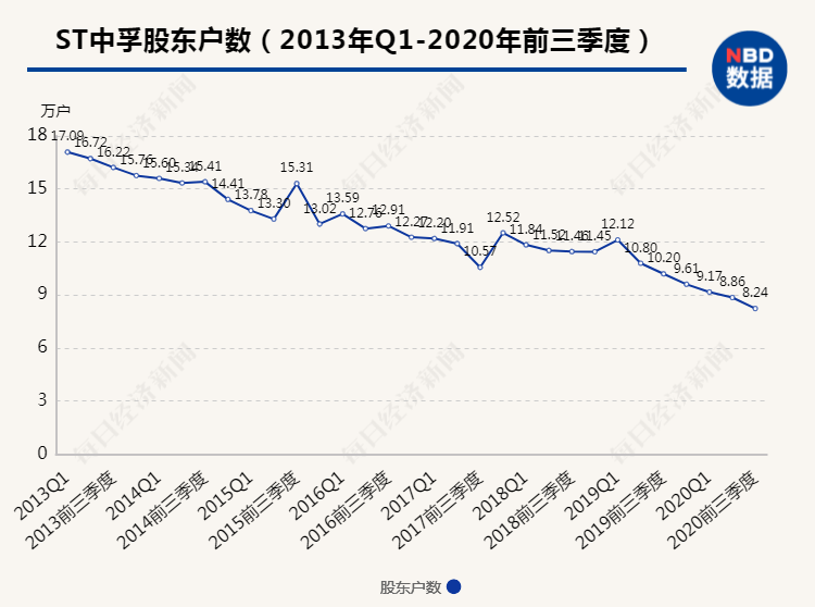 2024澳门特马今晚开奖240期,深入研究执行计划_JFT50.910定向版