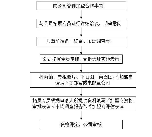 2024新澳天天彩免费资料,系统评估分析_FYI50.617特色版