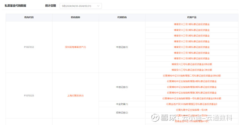 新澳今晚开奖结果查询表34期,数据管理策略_ALI50.961传递版