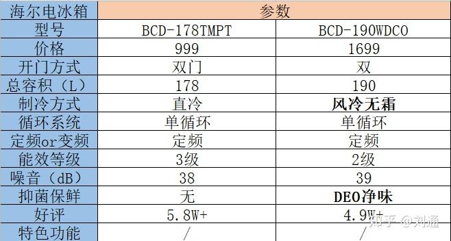 新门内部资料精准大全,专业数据解释设想_HNI50.325安全版