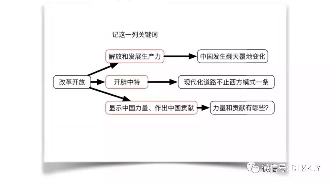 气动盾形闸坝 第517页