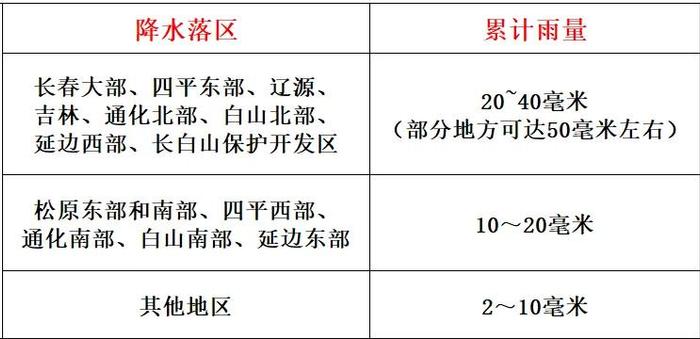 天中图库天中图天中图库汇总,科学分析解释说明_MXD50.390媒体宣传版