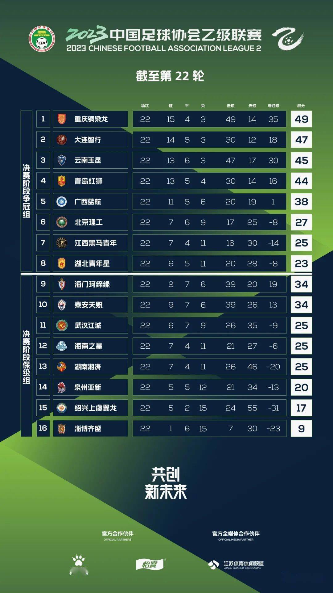 中超最新射手榜群雄争霸，谁将登顶射手之巅？