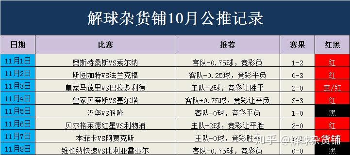 2024澳门特马今晚开奖结果出来了吗图片大全香,专家权威解答_RZU50.336沉浸版