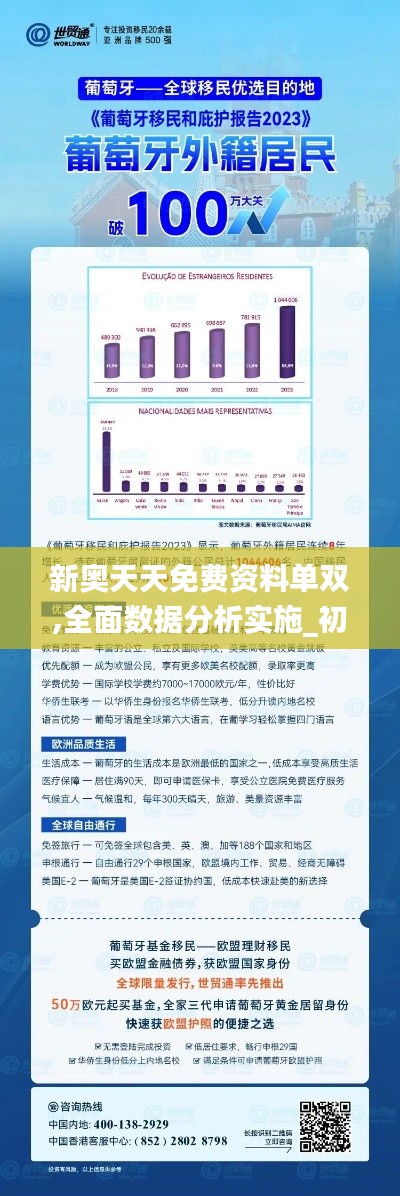 新奥资料免费精准,数据分析计划_CHT50.688旅行助手版