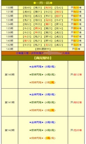 新奥门免费资料大全的特点,高效计划实施_KDA50.942珍藏版