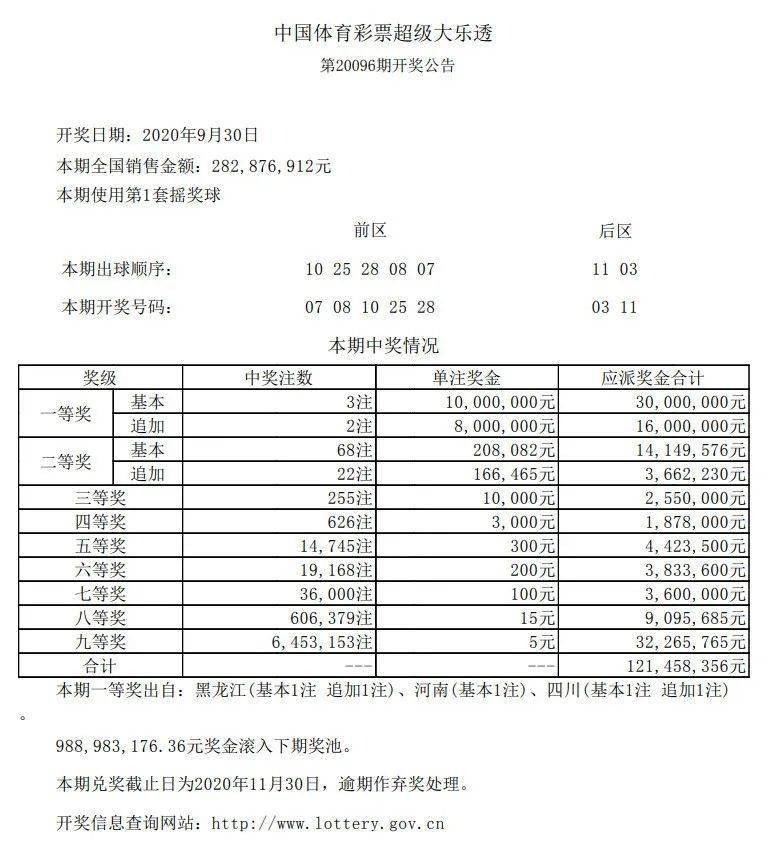 新澳六开彩开奖结果查询合肥中奖,信息明晰解析导向_PCE50.737迷你版