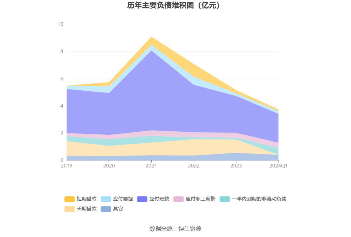 管家婆2024正版资料大全,实地验证实施_JTF50.954时尚版