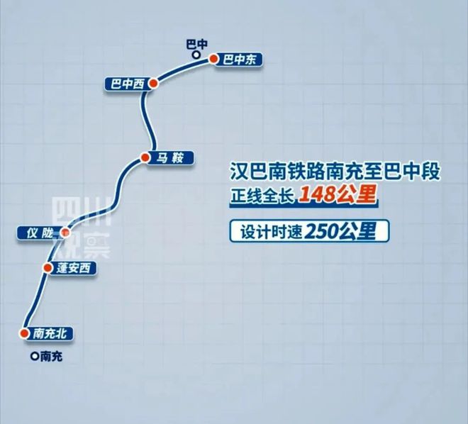 南巴汉铁路最新动态，一种观点的深度解析及其影响