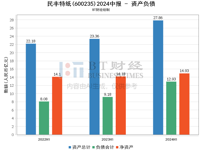 新澳门四肖四码期准,深入登降数据利用_ZSK50.125轻量版