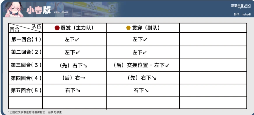 4949正版免费资料大全水果,效率评估方案_ICG50.773精选版