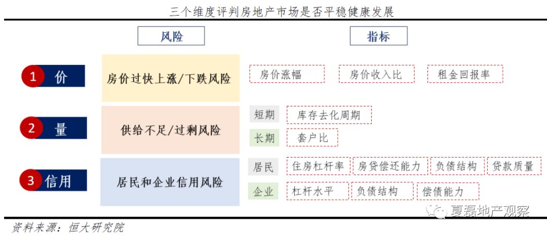 新澳门管家婆一句,系统评估分析_SHQ50.979环境版