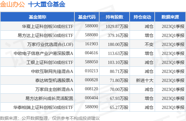 香港免费公开全年资料大全,实地数据评估分析_NGJ50.445快捷版