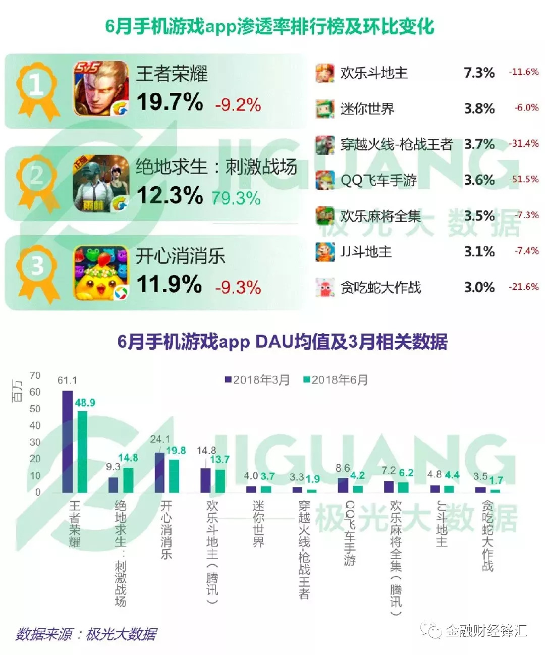 白小姐四肖四码100%准,数据化决策分析_NIT50.800极致版